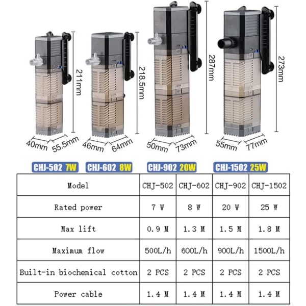 8W akvariefilter 4 i 1 internt filter, 600l/t nedsenkbar akvariepumpe oksygeneringsbølgemaskin CDQ