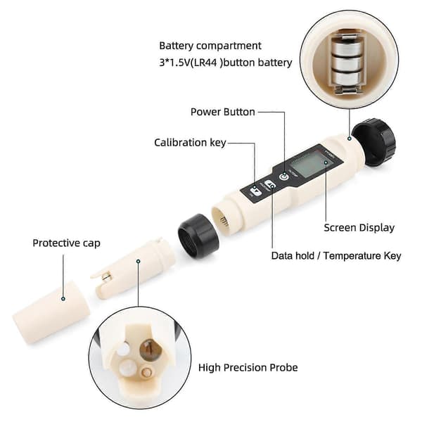 Højpræcisions H2-måler Digitalt Hydrogenmeter Med Datahold Til Akvarier[ZHE]
