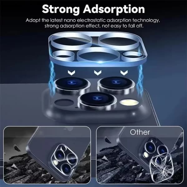 4-pack iPhone kameralinsskyddsglas för iPhone 11-16 Pro Max & Plus-modeller [ZHE] 4Pcs Lens Glass For iPhone 15 Plus