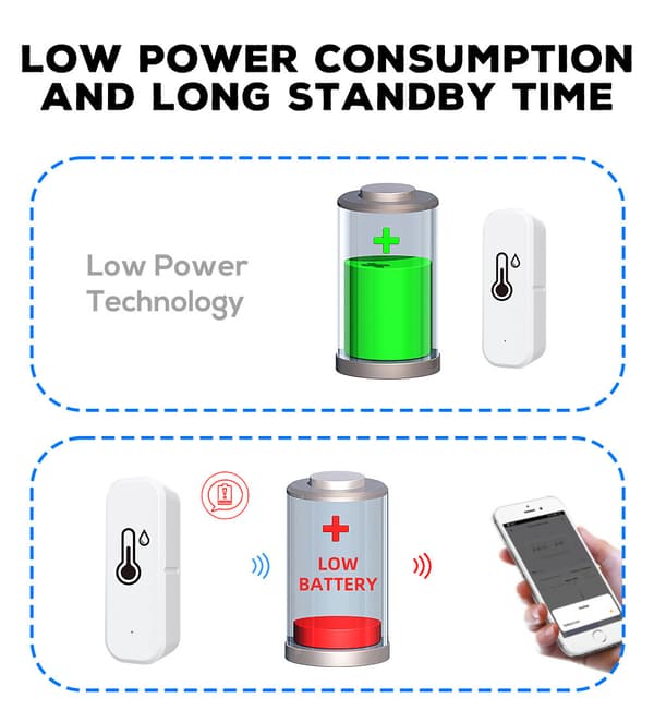 4-pack Smart WiFi Termometer Hygrometer – Trådlös Temperatur- och Fuktighetssensor med Appaviseringar[ZHE]