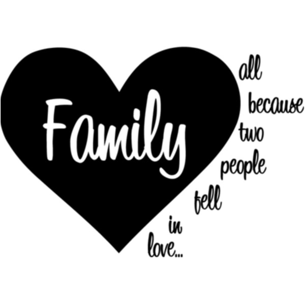 Family - All because two people fell in love... Väggord