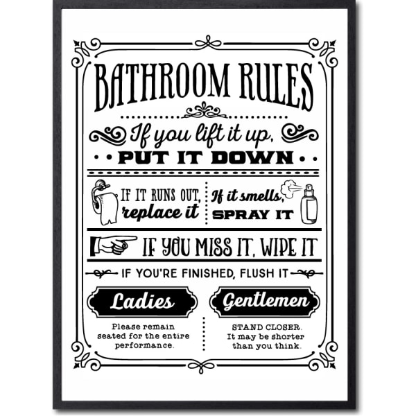 Poster Badrumsregler / Bathroom rules