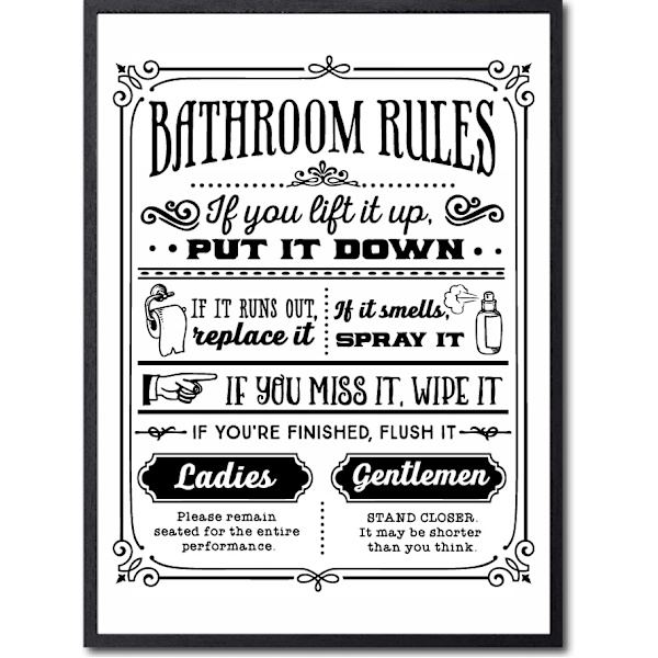 Poster Badrumsregler / Bathroom rules