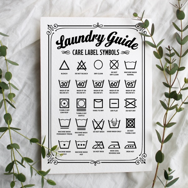 Poster Tvättstuga Laundry guide