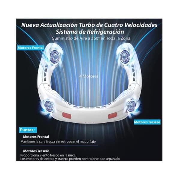 Halsventilator, bærbar bladløs mini USB genopladelig ventilator med 3 hastigheder, støjsvag, foldbar halsventilator til (Pe)