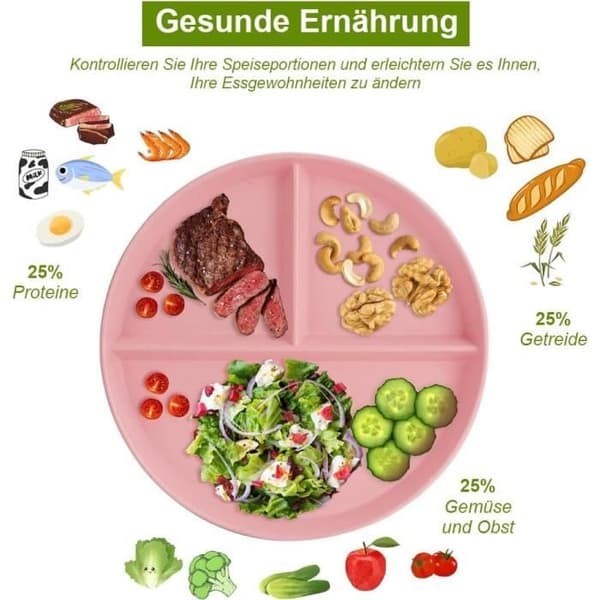 Diet-tallrikar - Ej angivet - Set om 4 - Okrossbara - Återanvändbara - 22,4 cm (Peng)