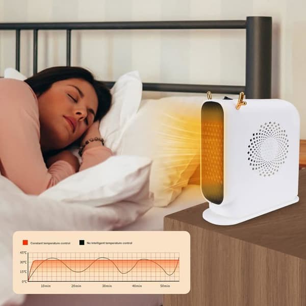 Elektrisk ventilatorvarmer - PZCC - 500 W - Overophedningsbeskyttelse - Hvid - Lodret (Pe)