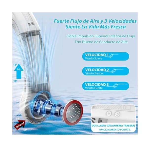 Halsventilator, bærbar bladløs mini USB genopladelig ventilator med 3 hastigheder, støjsvag, foldbar halsventilator til (Pe)