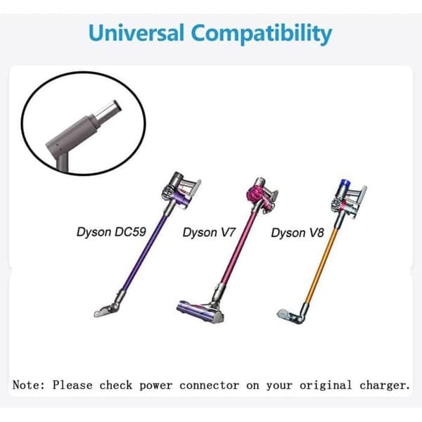 Erstatningsoplader til Dyson V6/V7/V8, kompatibel med DC58/DC59/DC61/DC62 ENEVAOCT (Pe)
