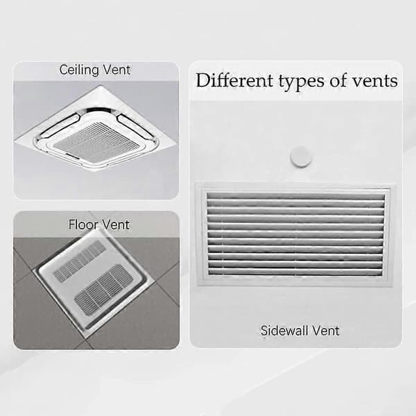 Magnetisk luftafbøjer Justerbart gulvrist-ventilationsdæksel mod direkte blæs til sidevæg loft Hjemmekontor HVAC-brug (Peng) 1pc