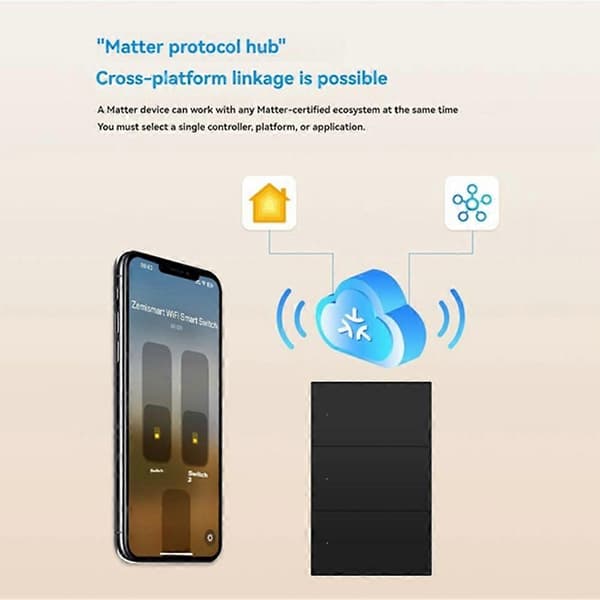 Matter WiFi Smart Switch för Smart Things Homekit APP 3-vägs (Peng) 3 Gangs