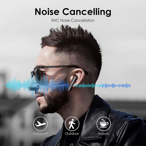 2021 True Wireless Earbuds - FIIL CC2 trådlösa hörlurar