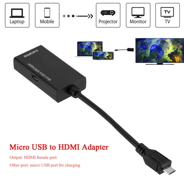 USB till HDMI-kompatibel kabel hane till HDMI-kompatibel