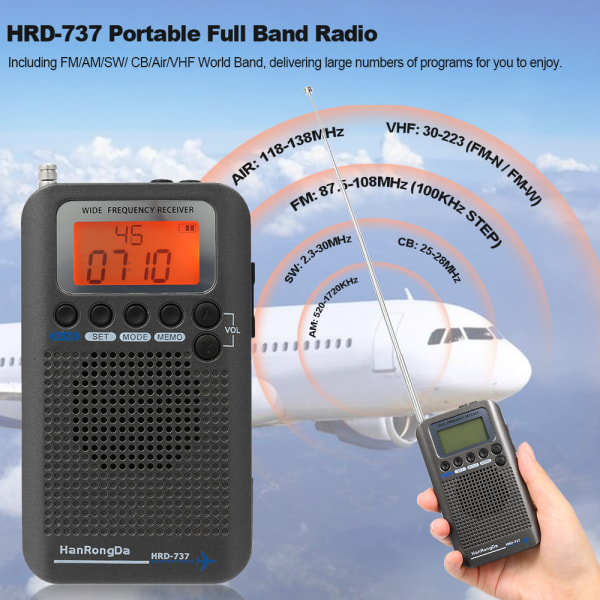 Bärbar radioflygplan fullbandsradio FM/AM/SW/CB/Air/VHF