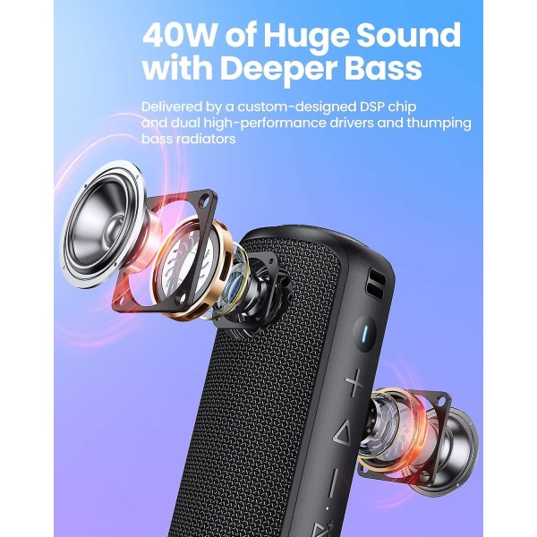 Bluetooth -högtalare 40W IPX7 vattentät bärbar högtalare