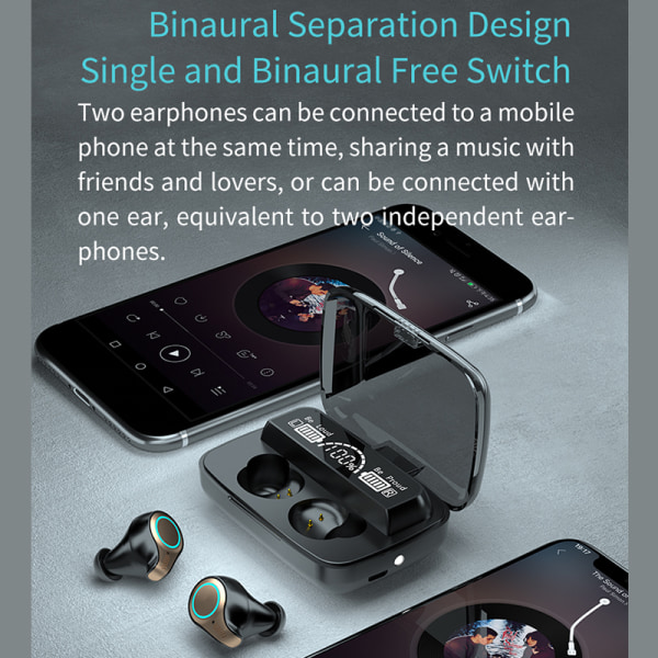 Bluetooth -kompatibla hörlurar Trådlösa hörlurar Stereo