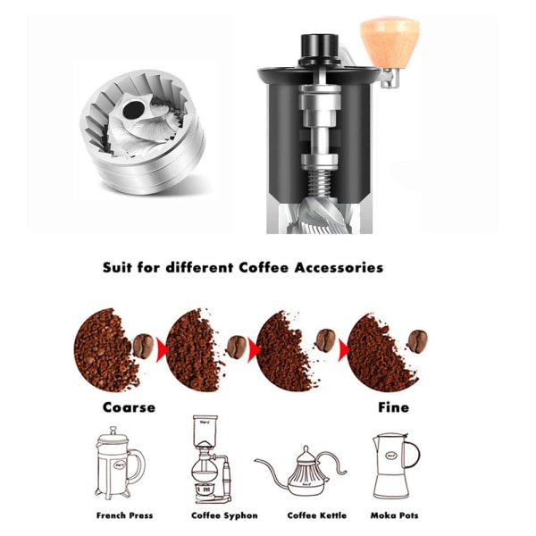 Högkvalitativ manuell kaffekvarn aluminium kaffekvarn