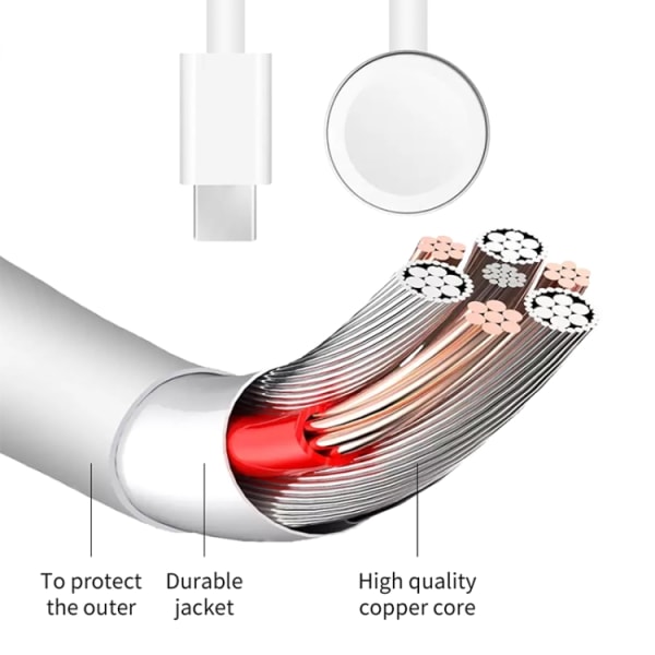 1m USB-C / Type-C magnetisk snabbladdare Laddningskabel för watch Apple Series Ultra/8/7/6/SE/SE2/5/4/3/2 DS-XB012