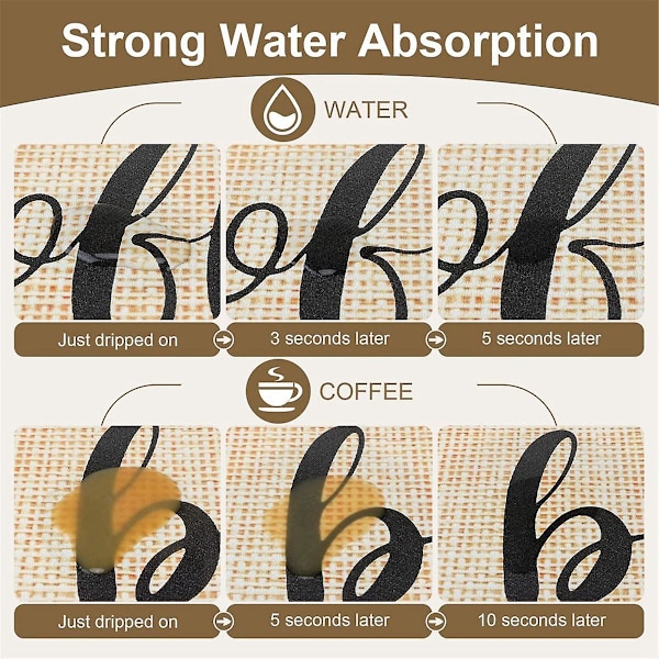 Kaffematta - Kaffebarmatta - Döljer Fläckar, Absorberande Gummisida, Snabbtorkande, Passar Under Kaffemaskin