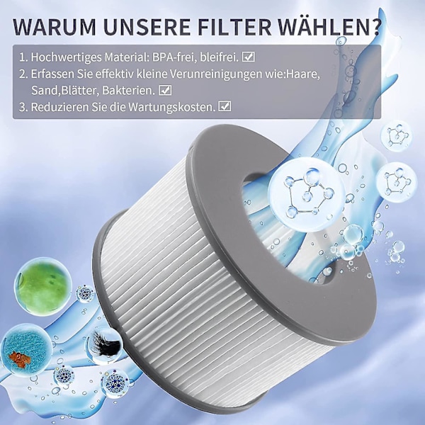 2 stk. erstatningsfilterpatron til Mspa, til Mspa Whirlpool-filter oppblåsbar bassengmodell fra 2020