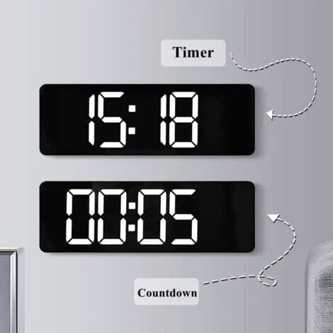 Large Digital Wall Clock with Remote Control, Temperature Display, Day of the Week, Power-off/Memory Function, LED Clocks