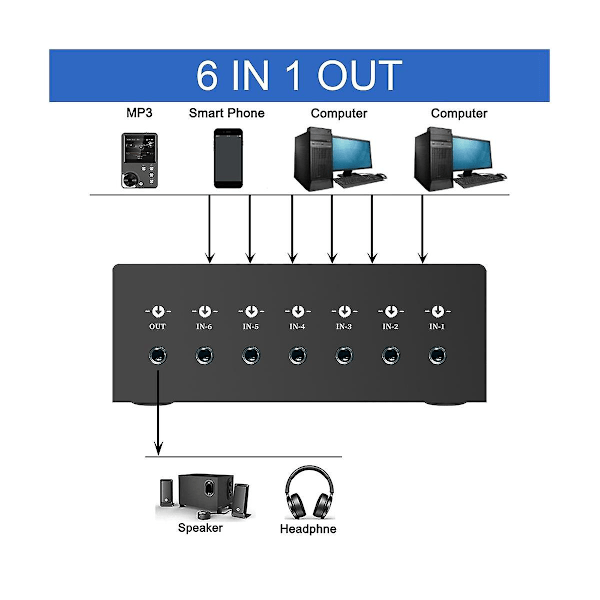 3,5 mm hovedtelefonforstærker stereo lydkontakt 6 i 1 ud hovedtelefonkontakt bærbar Hifi hovedtelefon