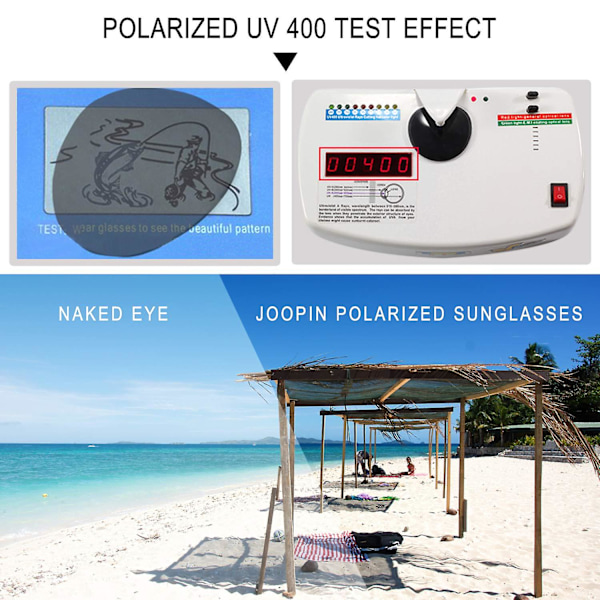Semi-rammeløse polariserede solbriller til mænd - Uv400 beskyttelse Retro halvramme solbriller Unisex Polarize