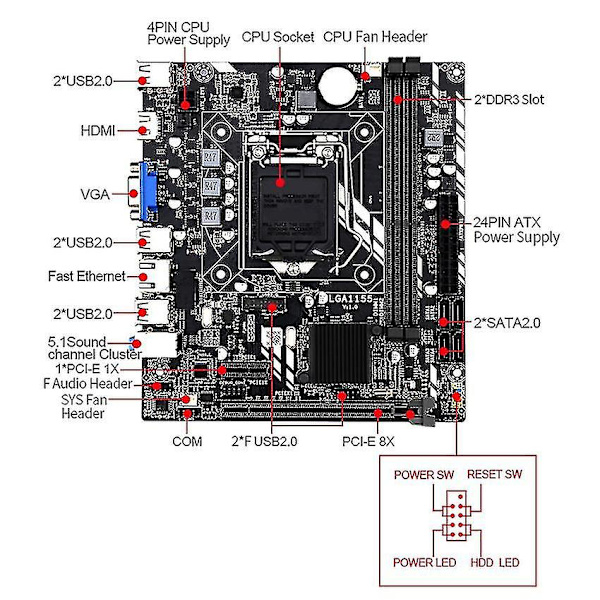 Lga 1155 Emolevy Core I7 / I5 / I3 / Pentium / Celeron LGA1155 DDR3 Matx Emolevyt H61