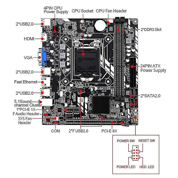 Lga 1155 Hovedkort For Core I7 / I5 / I3 / Pentium / Celeron Lga1155 Ddr3 Matx Hovedkort H61