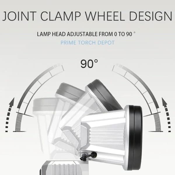 Oppladbar LED-hodelykt, 1200mAh x 2, 40 LED-er med 3 strømmoduser - Hvitt lys