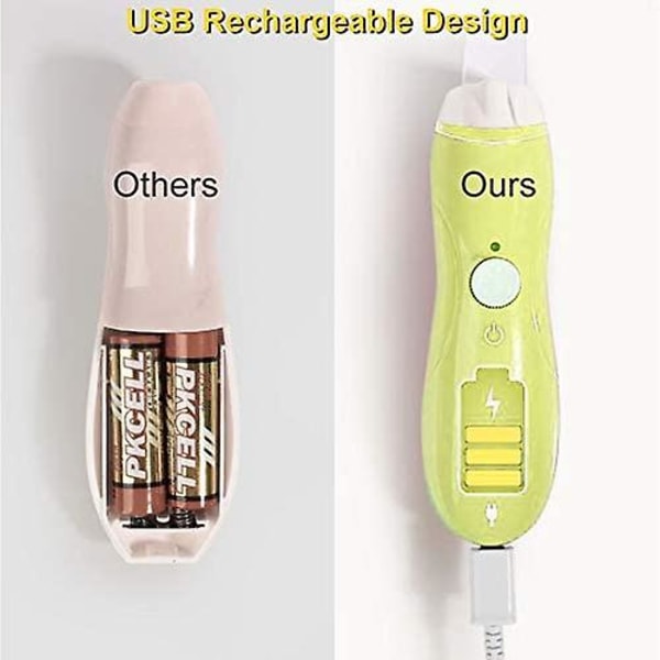 Vauvan kynsileikkuri USB-laturilla, sähköinen kynsileikkuri manikyyrisarja vastasyntyneille vauvoille