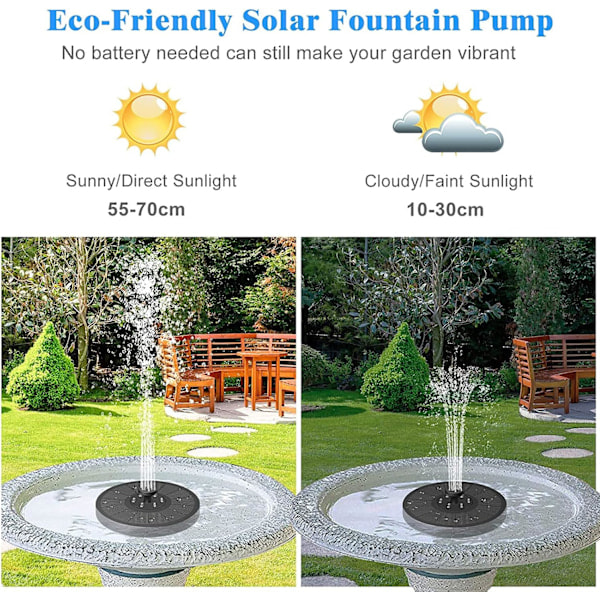 Solcellsfontänpump, Uppgraderad 3W Fontän med 7 Munstycken RGB Färglampor, Utomhusfontänpump med Batteri för Fågelbad Trädgårdsdamm