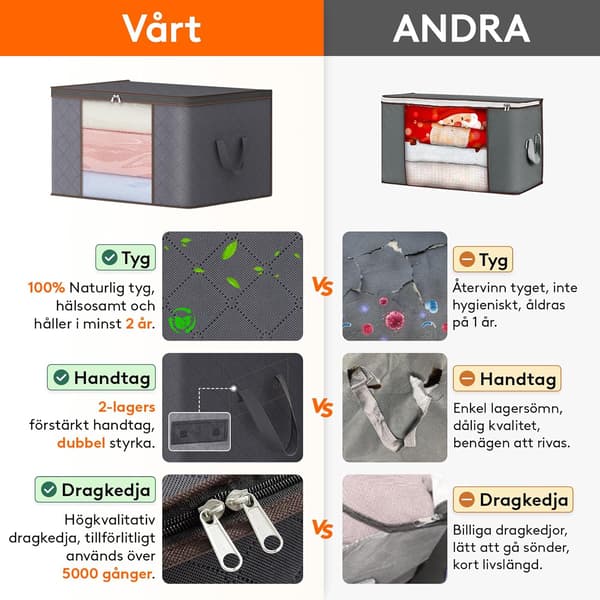 2-pack Klädförvaringsväska, Förvaringsväskor för Kläder