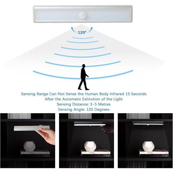Sett med 3 10 LED-lys, trådløse, USB-oppladbare, magnetiske, bevegelsessensor, 2 lysmoduser, bærbare. Skapbelysning, nødbelysning.