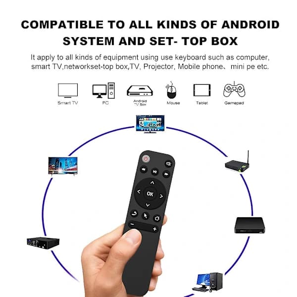 Bluetooth 5.2 Air Mouse Fjernbetjening ABS til Smart TV Box Telefon PC Projektor Sort Black
