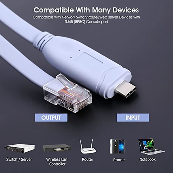 Usb-C-konsolikaapeli, tyyppi C - Rj45 -sarjaliitäntäkaapeli reitittimen vianmääritykseen