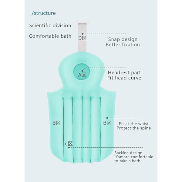 Helkroppsbaddyna, badkuddar för badkar, spabadkudde för huvud, nacke, axlar och ryggstöd, snabbtorkande ergonomisk