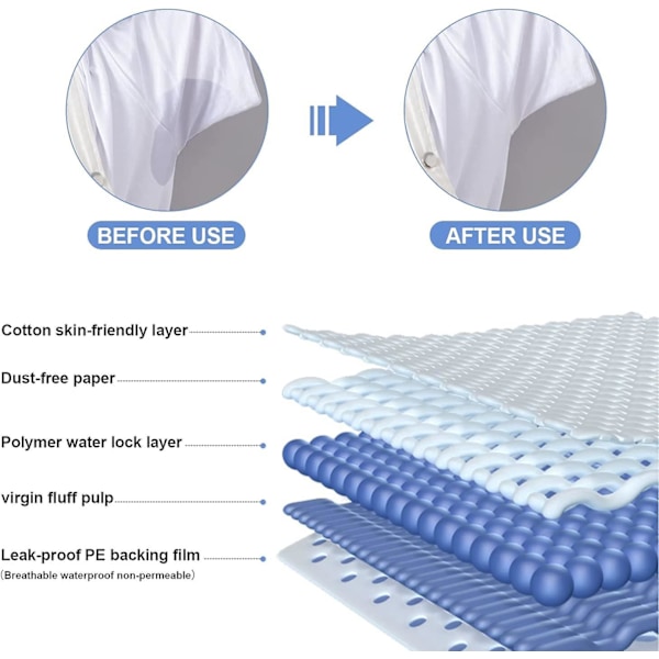 Osynliga svettabsorberande armhåle-pads - 120-pack engångs armhåle-pads för män och kvinnor