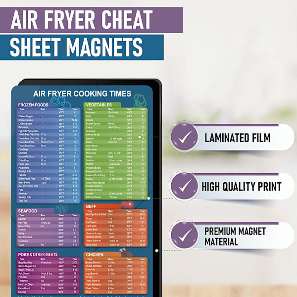 Airfryer-tilberedningstidsplan Magnet, Hurtig referenceguide til tilberedning og stegning, Airfryer-tilberedningstidsplan