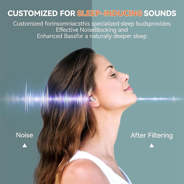 Trådlösa Bluetooth-hörlurar för sömn, miniatyrhörlurar för sömn, brusreducerande