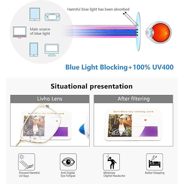 Blåt lys briller, Fashion Square letvægtsramme Uv filtrering computer gaming briller (guld/klar linse)