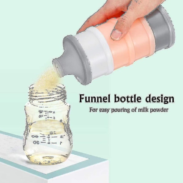 2 stk. Babymelkpulverdispenser 480 ml Twist-lock Stable On-the-go Bpa-fri Melkpulverdispenser Snackoppbevaring