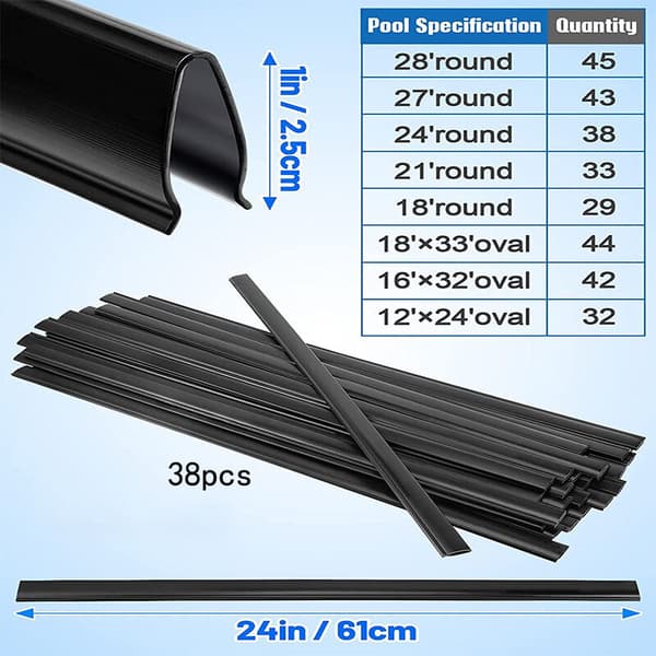 Ovanjordspool Liner Strips - Runda Pool Ersättningsremsor - 38 Pack