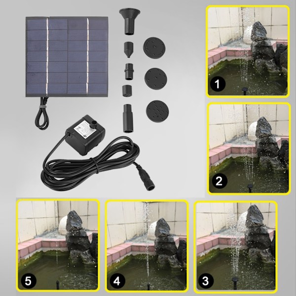 1,4 W aurinkopaneelilla toimiva upotettava vesipaneelilähdepumppu lampi allas lähdesarja 0.3