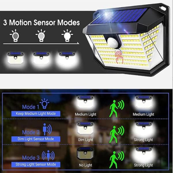 Solcellelamper utendørs med bevegelsessensor, IP65 vanntett vegglampe, 3 moduser, 178 LED