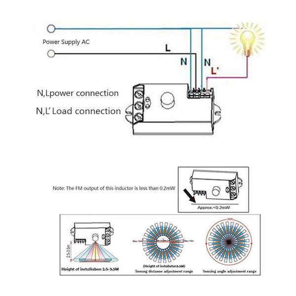 3x 5.8GHz HF-system LED-mikrovågsugn 360 graders rörelsesensor ljusbrytare kroppsrörelsedetektor