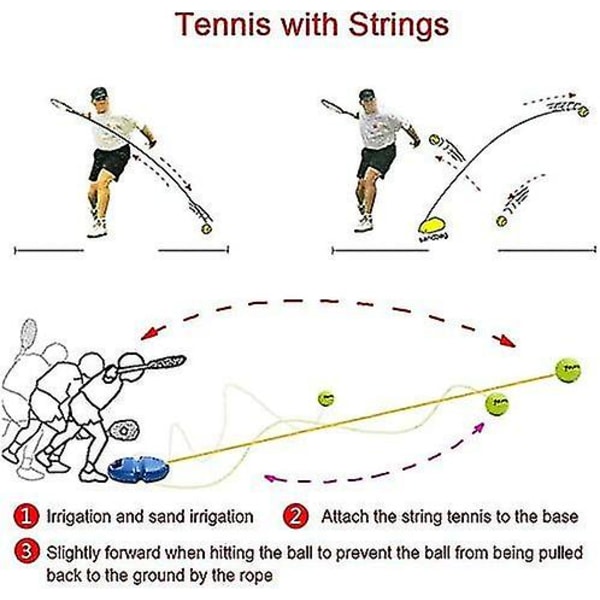 Tennis Trainer - Bärbar Tennisboll Tränare Bas Med Elastiskt Rep Och 3 Träningsbollar, Tennis Se