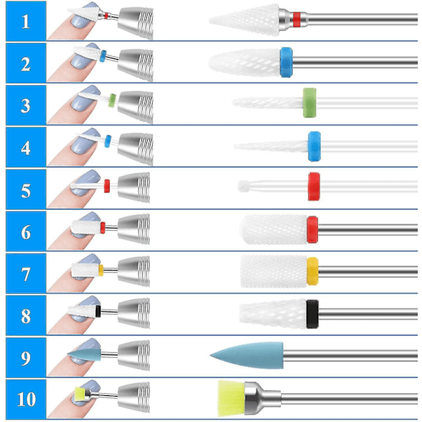 10 stk keramiske negleskjærerborsett Bits Diamond Carbide neglesliptverktøy