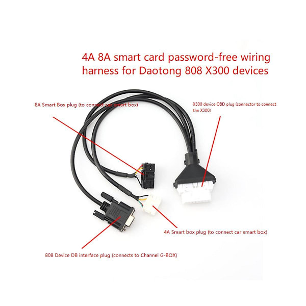 2-i-1 Programmeringskabel för 4a och 8a Kabel Direkt Programmering för 4a 8a Fjärrkontroll Programmeringsarbete för Gbox