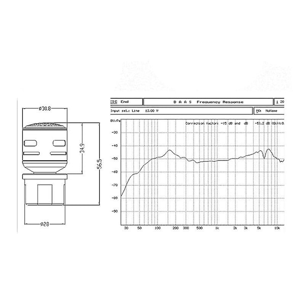 Professionell dynamisk mikrofonkapselpatronersättning Mikrofon Mic Core N-m282